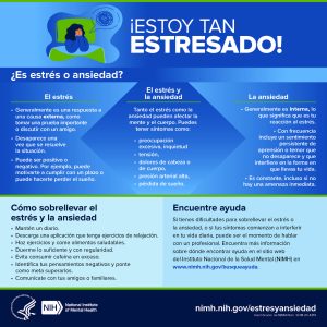 Spanish infographic describing the similarities and differences of stress and anxiety, ways to cope with each, and how to find support. 