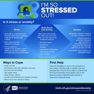 Infographic describing the similarities and differences of stress and anxiety, ways to cope with each, and how to find support. 